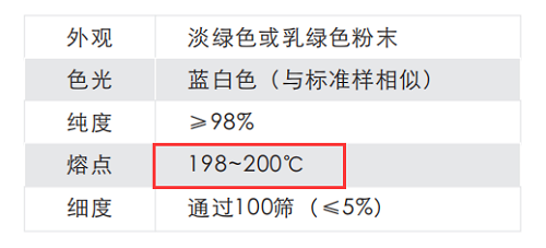 添加增白劑后，塑料反而發(fā)黑發(fā)烏？原因竟是……